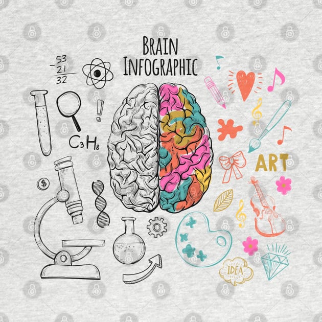 Brain Infographic T-Shirt by attire zone